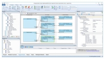 Phần mềm cấu hình và triển khai cho phần cứng thời gian thực dSPACE - ConfigurationDesk