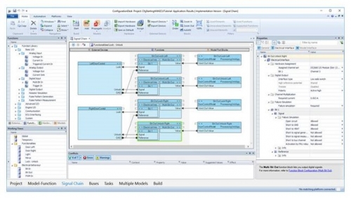 Phần mềm cấu hình và triển khai cho phần cứng thời gian thực dSPACE - ConfigurationDesk